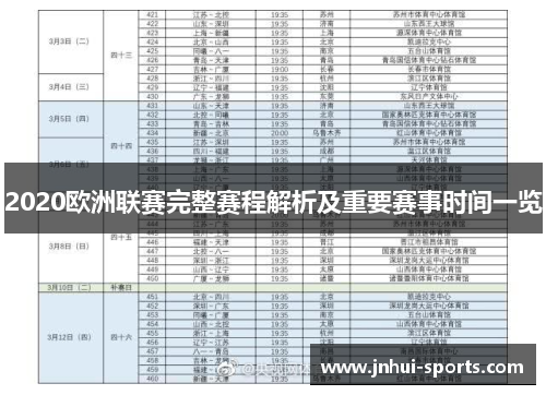 2020欧洲联赛完整赛程解析及重要赛事时间一览