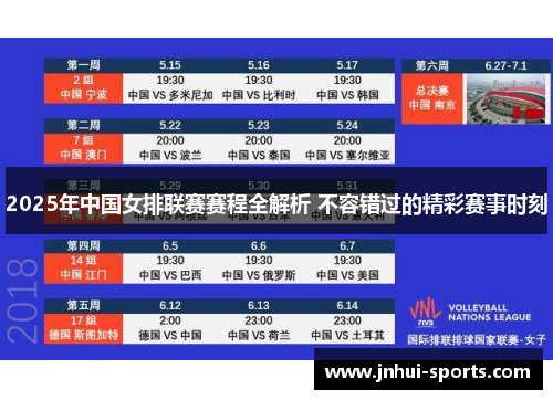 2025年中国女排联赛赛程全解析 不容错过的精彩赛事时刻