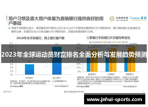 2023年全球运动员财富排名全面分析与发展趋势预测