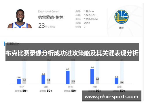 布克比赛录像分析成功进攻策略及其关键表现分析