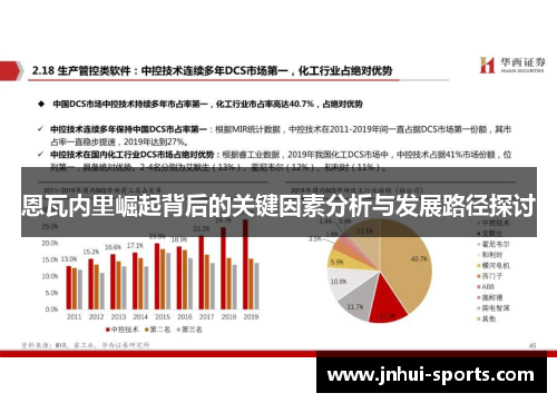 恩瓦内里崛起背后的关键因素分析与发展路径探讨