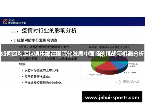 如何应对足球俱乐部在国际化发展中面临的挑战与机遇分析