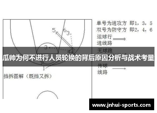 瓜帅为何不进行人员轮换的背后原因分析与战术考量