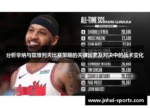 分析辛纳与兹维列夫比赛策略的关键因素及对决中的战术变化