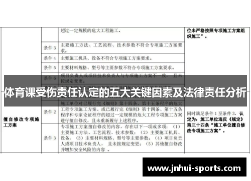 体育课受伤责任认定的五大关键因素及法律责任分析