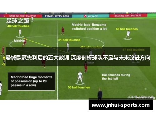 曼城欧冠失利后的五大教训 深度剖析球队不足与未来改进方向