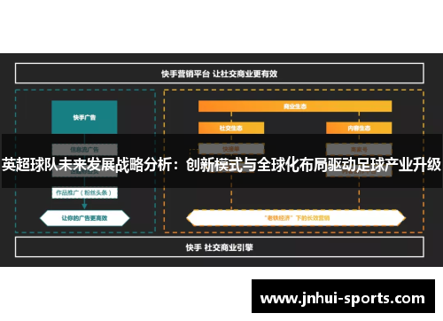 英超球队未来发展战略分析：创新模式与全球化布局驱动足球产业升级