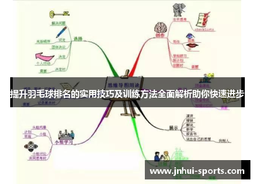 提升羽毛球排名的实用技巧及训练方法全面解析助你快速进步