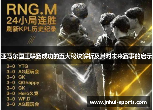 亚马尔国王联赛成功的五大秘诀解析及其对未来赛事的启示