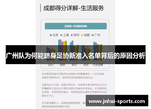 广州队为何能跻身足协新准入名单背后的原因分析