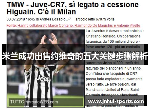 米兰成功出售约维奇的五大关键步骤解析