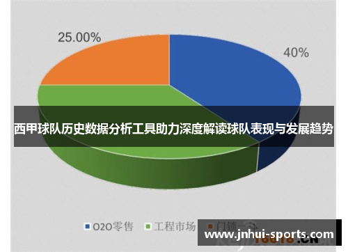西甲球队历史数据分析工具助力深度解读球队表现与发展趋势