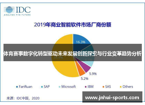 体育赛事数字化转型驱动未来发展创新探索与行业变革趋势分析