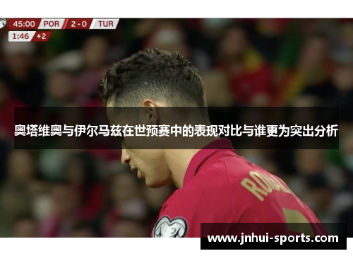 奥塔维奥与伊尔马兹在世预赛中的表现对比与谁更为突出分析