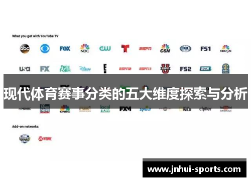 现代体育赛事分类的五大维度探索与分析