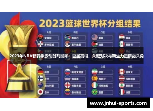 2023年NBA新赛季激动时刻回顾：巨星亮相、关键对决与新生力量崭露头角