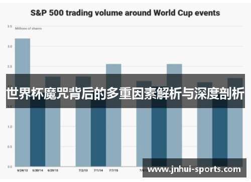 世界杯魔咒背后的多重因素解析与深度剖析
