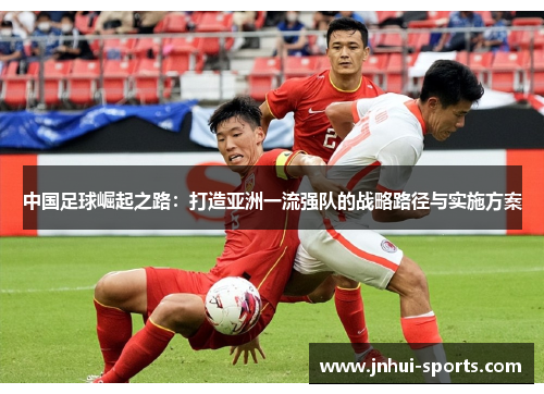中国足球崛起之路：打造亚洲一流强队的战略路径与实施方案