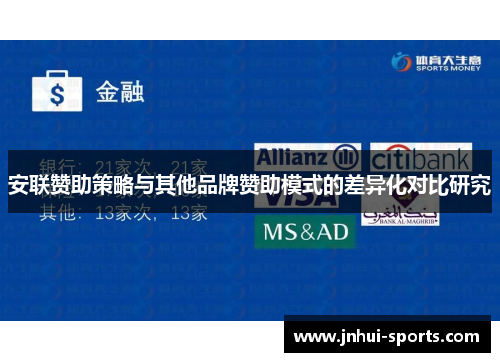 安联赞助策略与其他品牌赞助模式的差异化对比研究