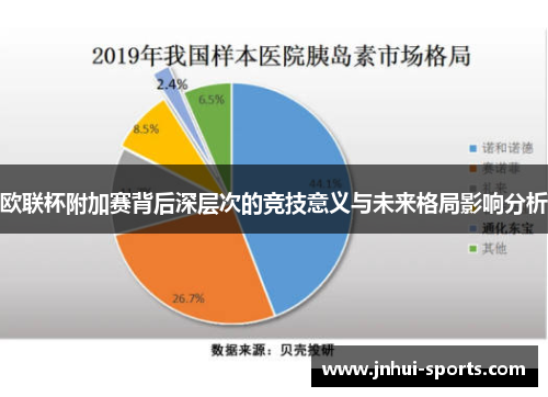 欧联杯附加赛背后深层次的竞技意义与未来格局影响分析